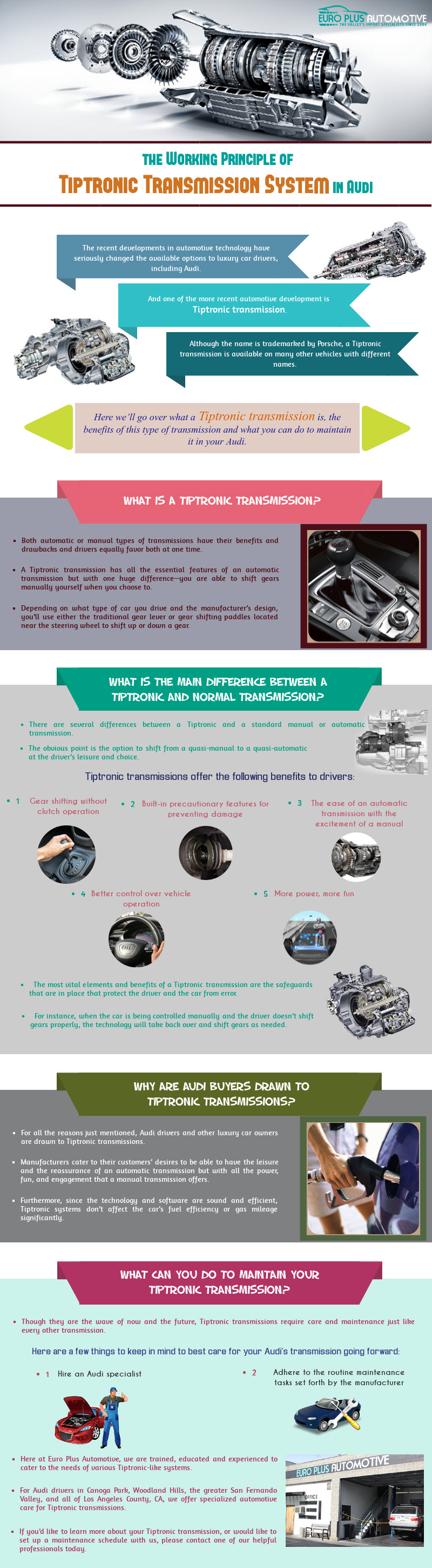 Know the Working Principle of Tiptronic Transmission System in Audi