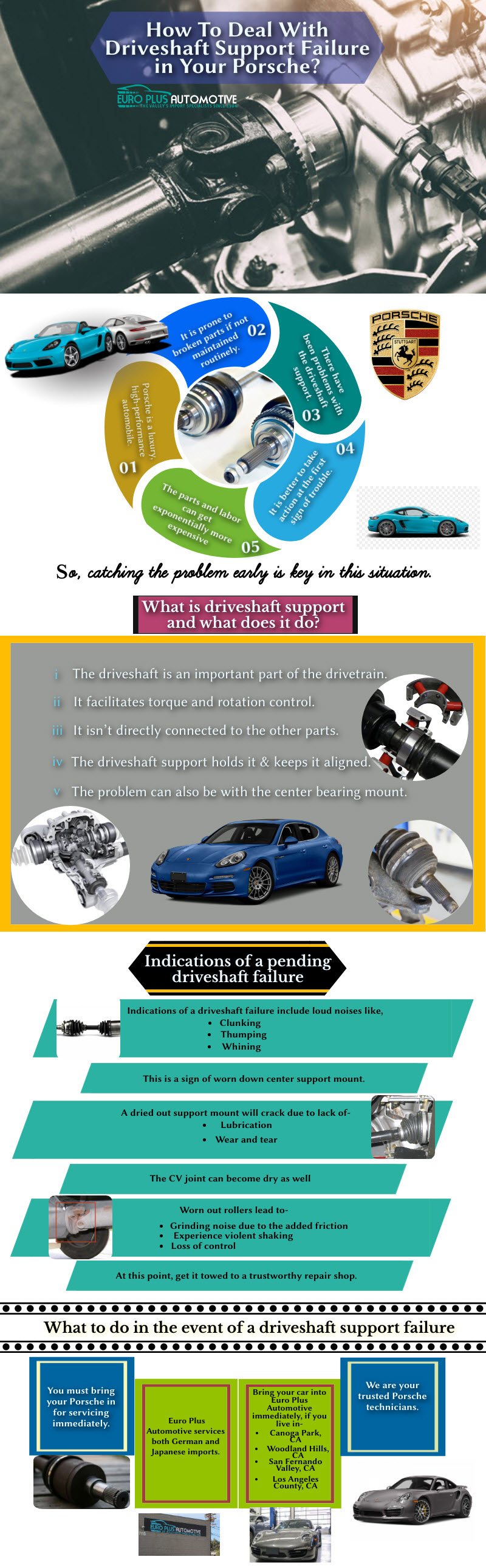 Porsche Driveshaft Support Failure Fix