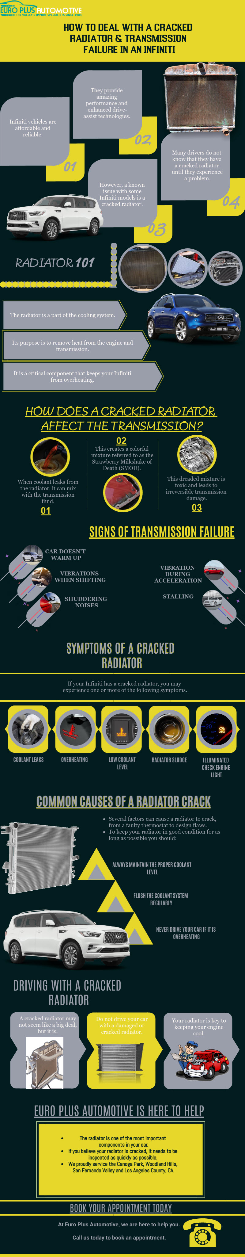 Infiniti Cracked Radiator & Transmission Failure