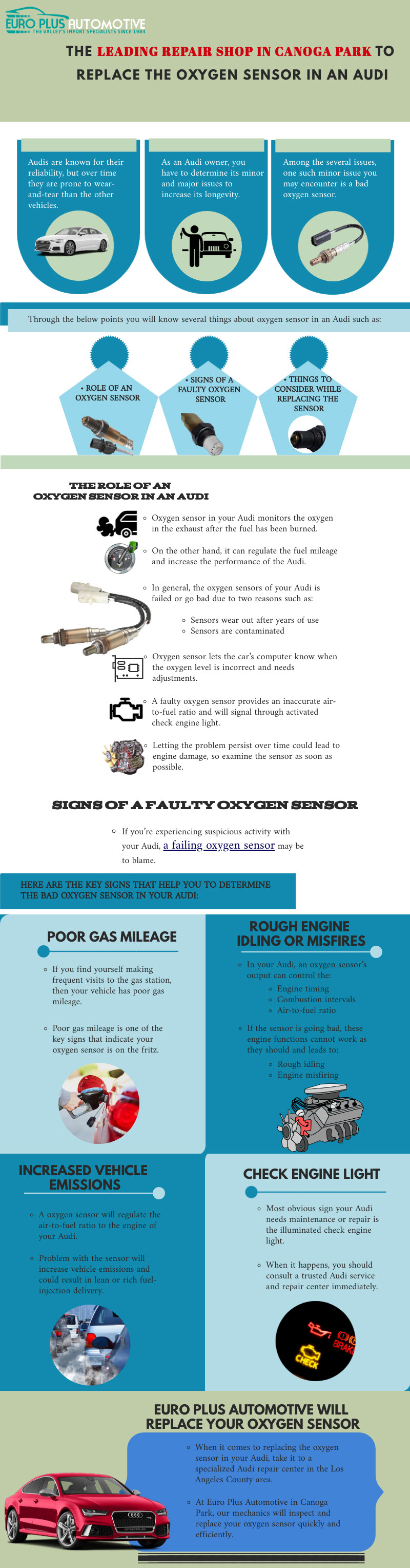 Audi Faulty Oxygen Sensor Signs & Replacement