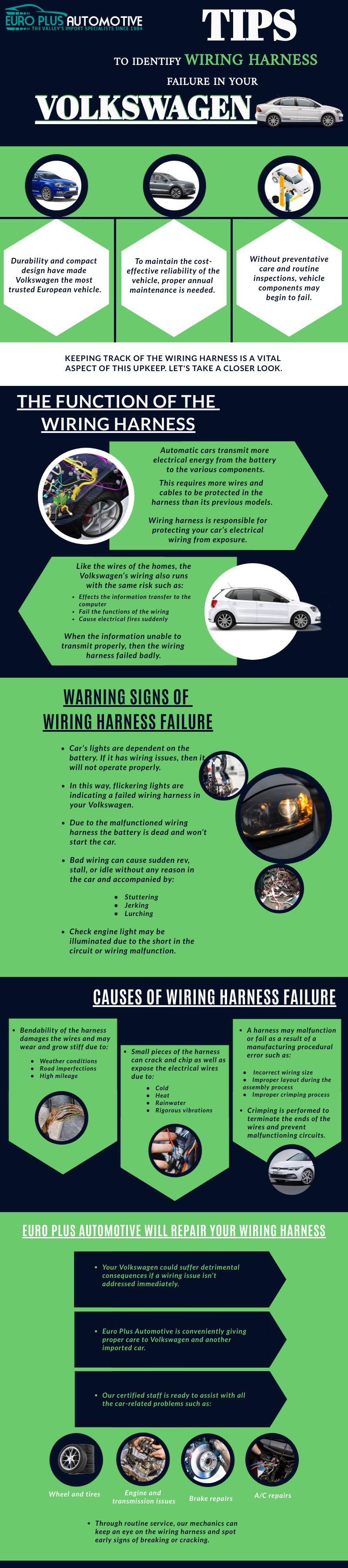 Volkswagen Wiring Harness Failure Identification