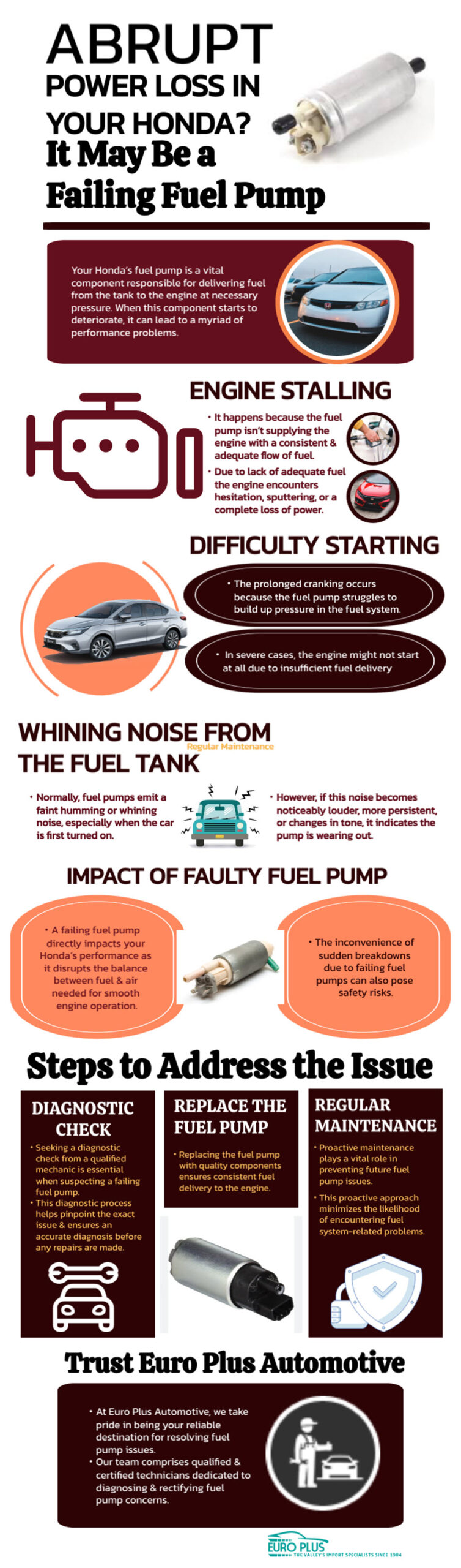 Potential Fuel Pump Issues Leading To Sudden Power Loss In Your Honda