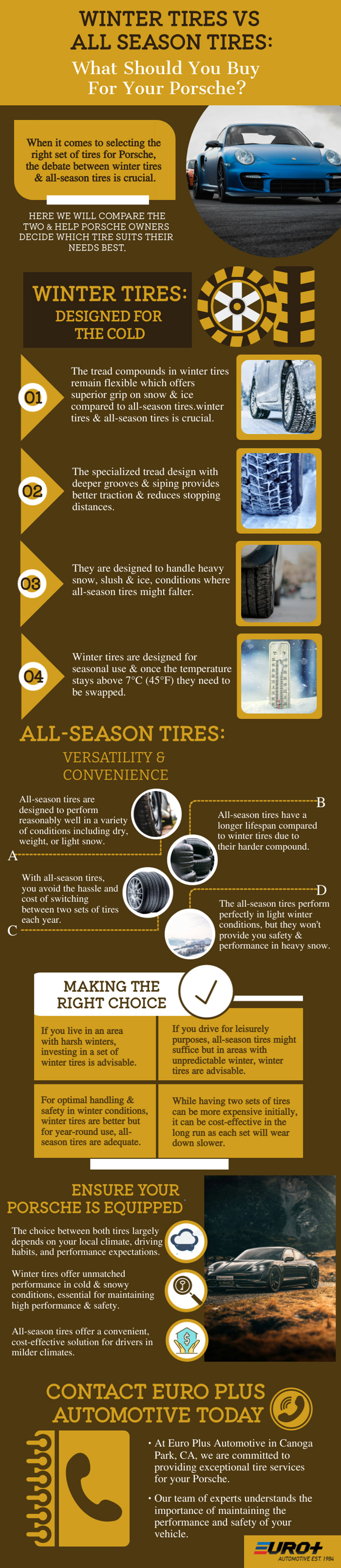 Winter Tires Vs All Season Tires - What Should You Buy For Your Porsche